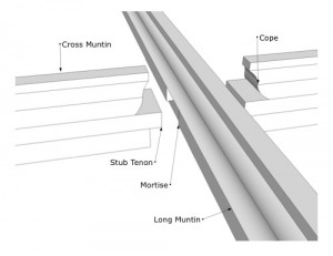 Coped Stub Tenon Joint