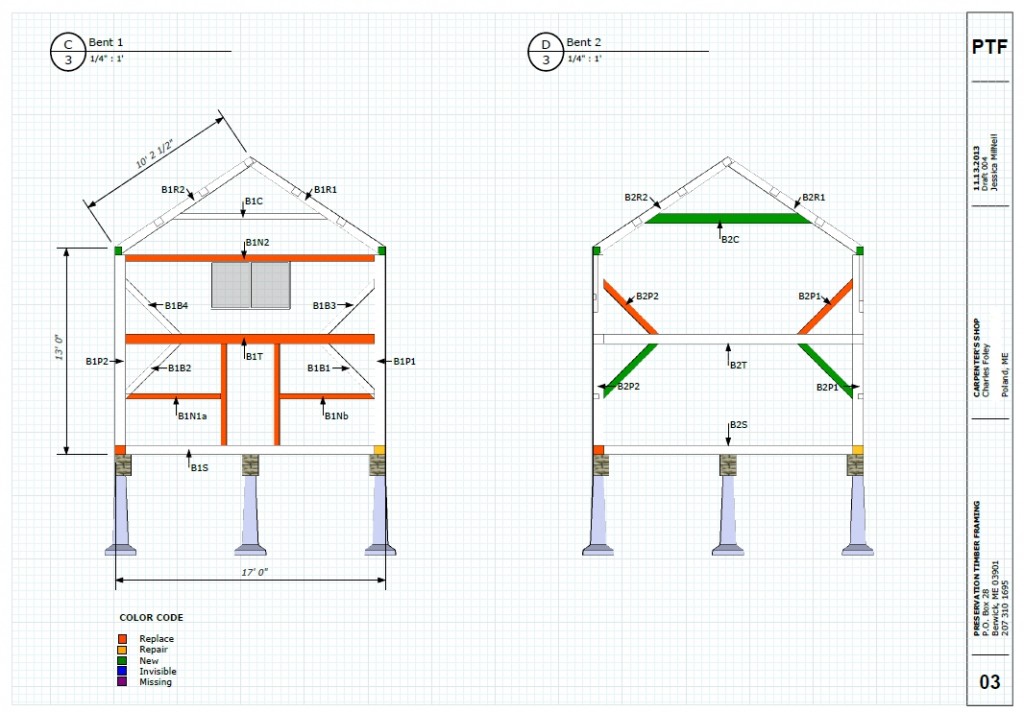 pdf Lead-acid battery technologies